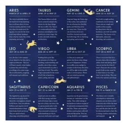 Puzzle Cat Zodiac
