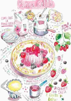 Puzzle Panna Cotta