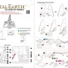 Puzzle Star Wars: Imperial Shuttle 3D