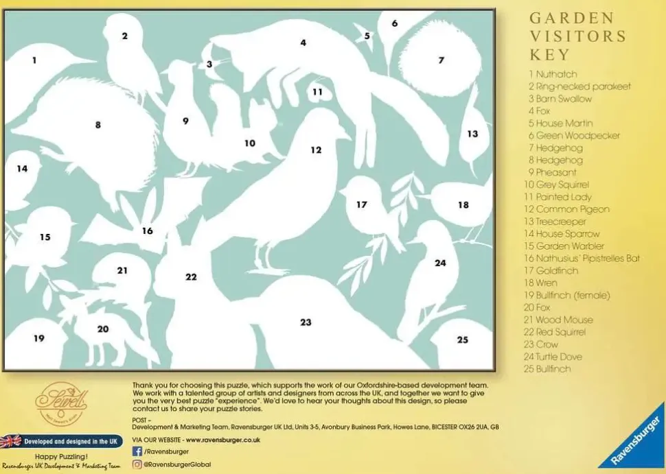 Puzzle Visitantes do Jardim